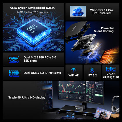 GMKtec NucBox G11 Mini PC AMD Ryzen™ Embedded R2514
