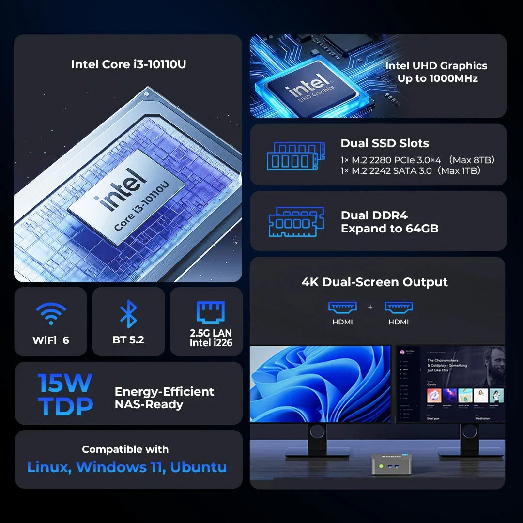 GMKtec NucBox G3 Pro Mini PC Intel® Core™ i3-10110U