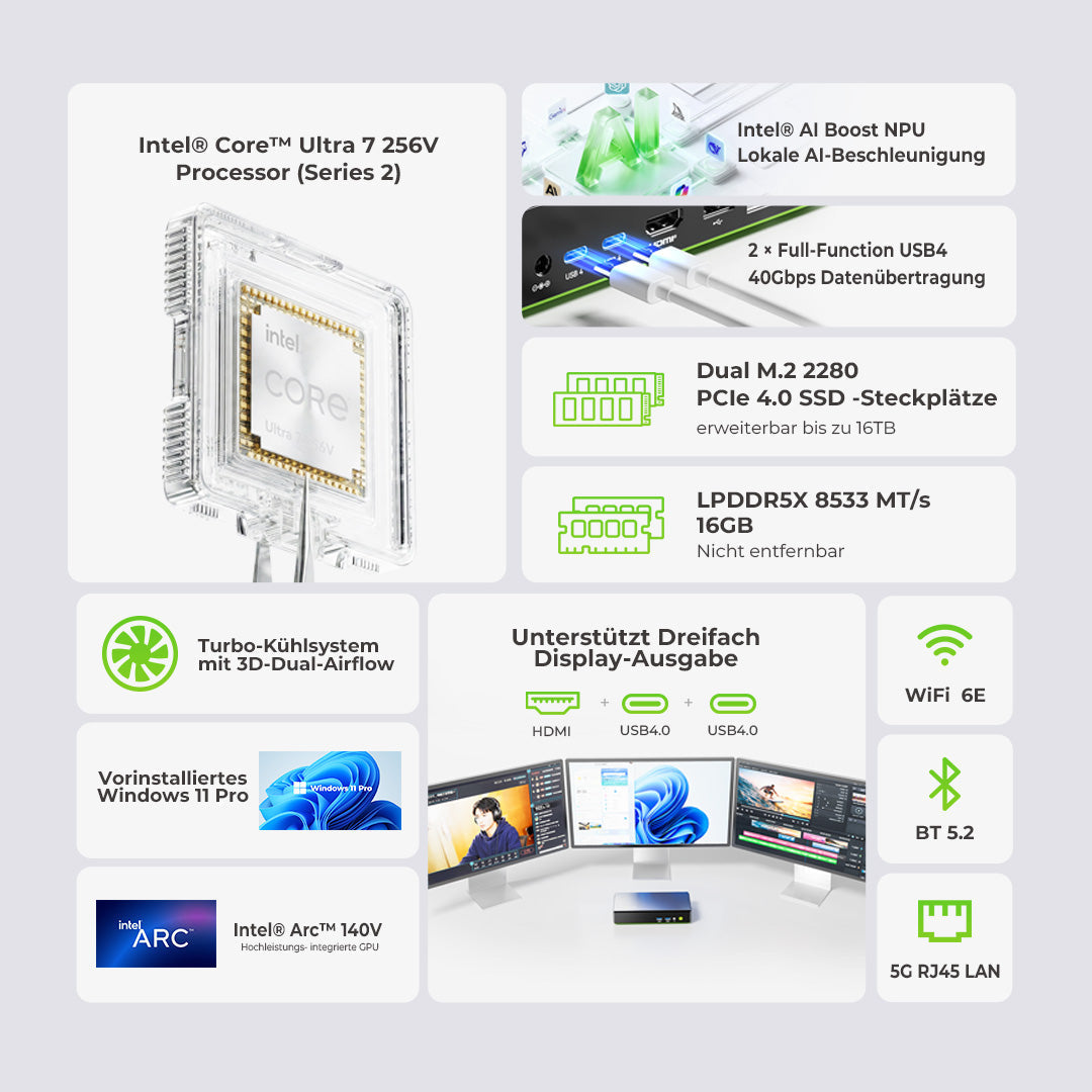 GMKtec NucBox K13 Mini PC con IA Intel® Core™ Ultra 7 256V