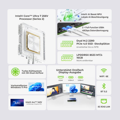 GMKtec NucBox K13 Mini PC con IA Intel® Core™ Ultra 7 256V