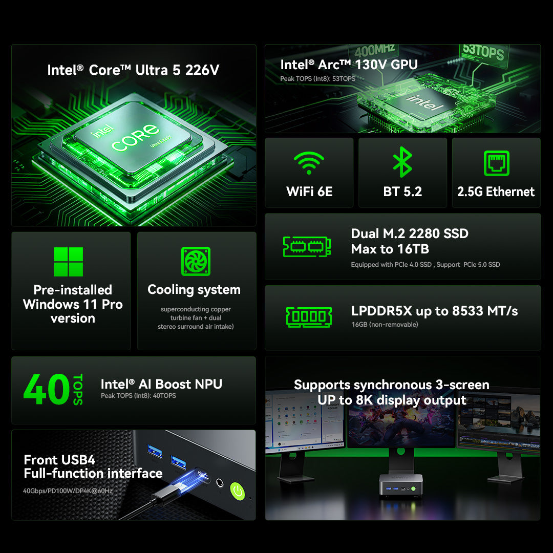 GMKtec NucBox K17 Mini PC Intel® Core™ Ultra 5 226V