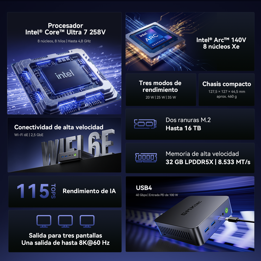 GMKtec NucBox K17 Plus Mini PC con IA Intel® Core™ Ultra 7 258V