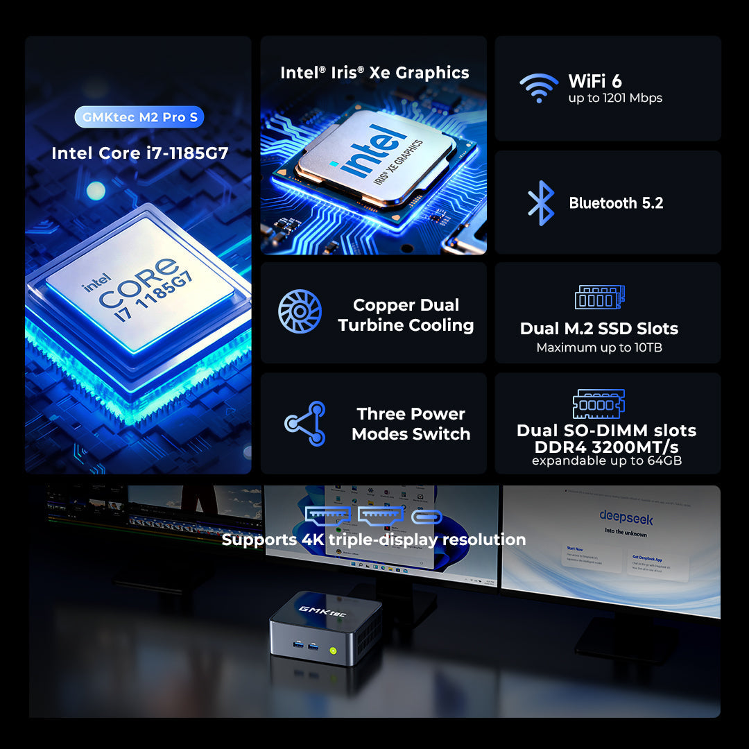 GMKtec NucBox M2 Pro S Mini PC Intel® Core™ i7-1185G7