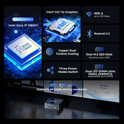 GMKtec NucBox M2 Pro S Mini PC Intel® Core™ i7-1185G7