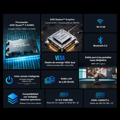 GMKtec NucBox M5S Mini PC con AMD Ryzen™ 3 5400U