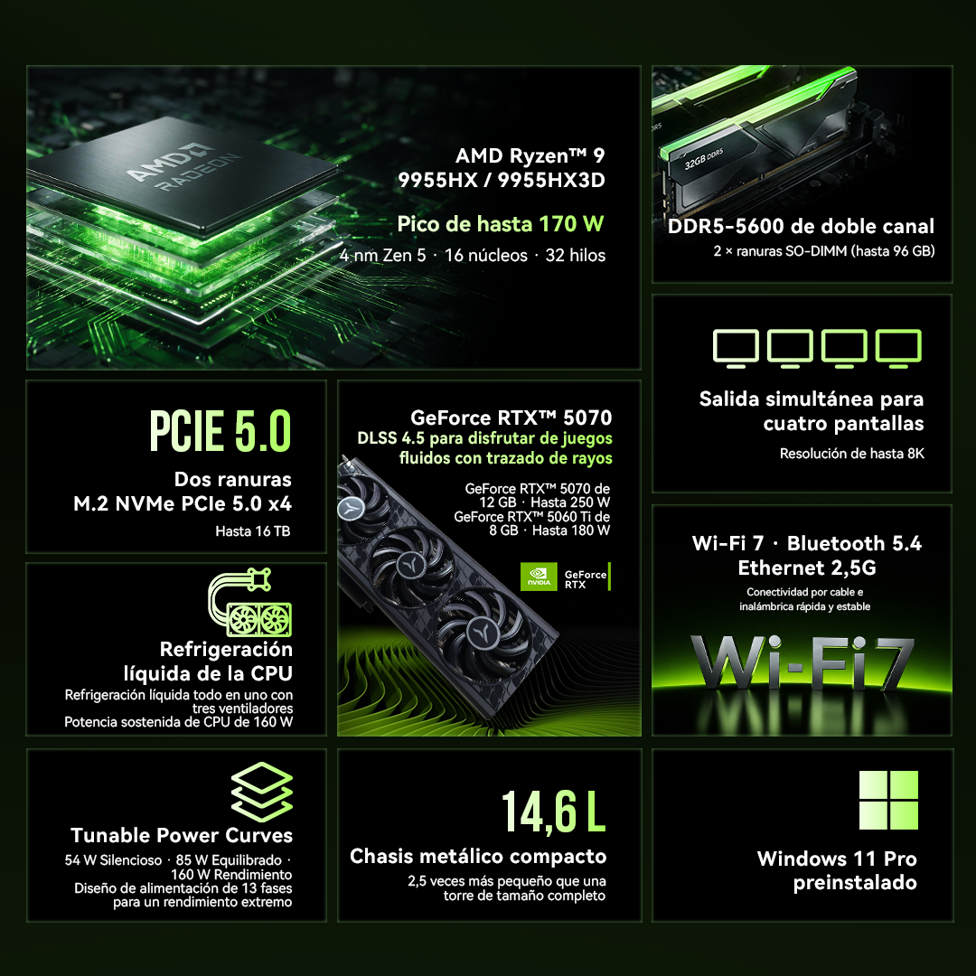 GMKtec NEO-X1 / NEO-X1 Pro PC gaming MODT con AMD Ryzen™ 9 9955HX / 9955HX3D