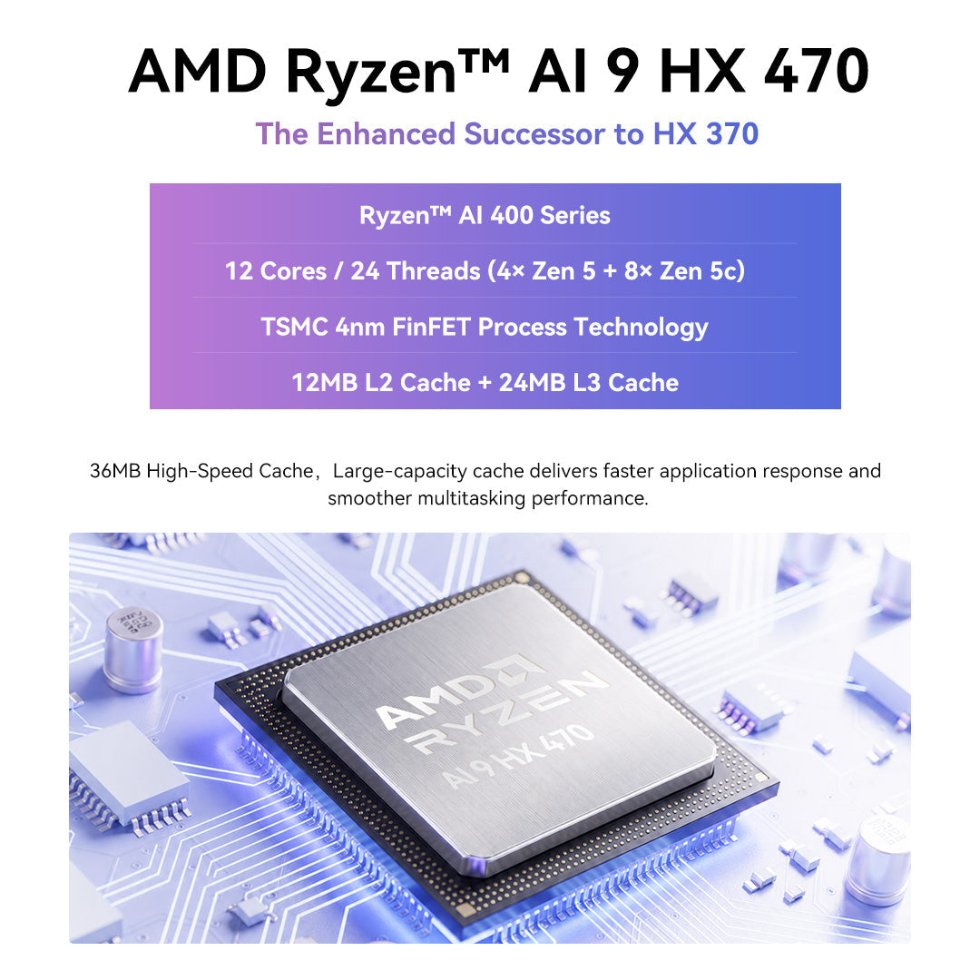 GMKtec EVO-X1 Pro Mini PC con IA AMD Ryzen™ AI 9 HX 470