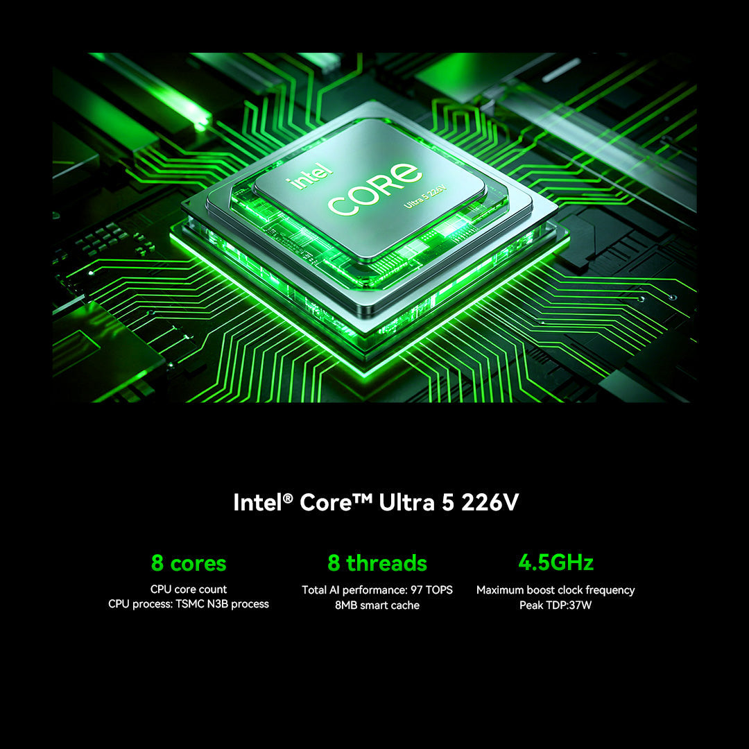 GMKtec NucBox K17 Mini PC Intel® Core™ Ultra 5 226V