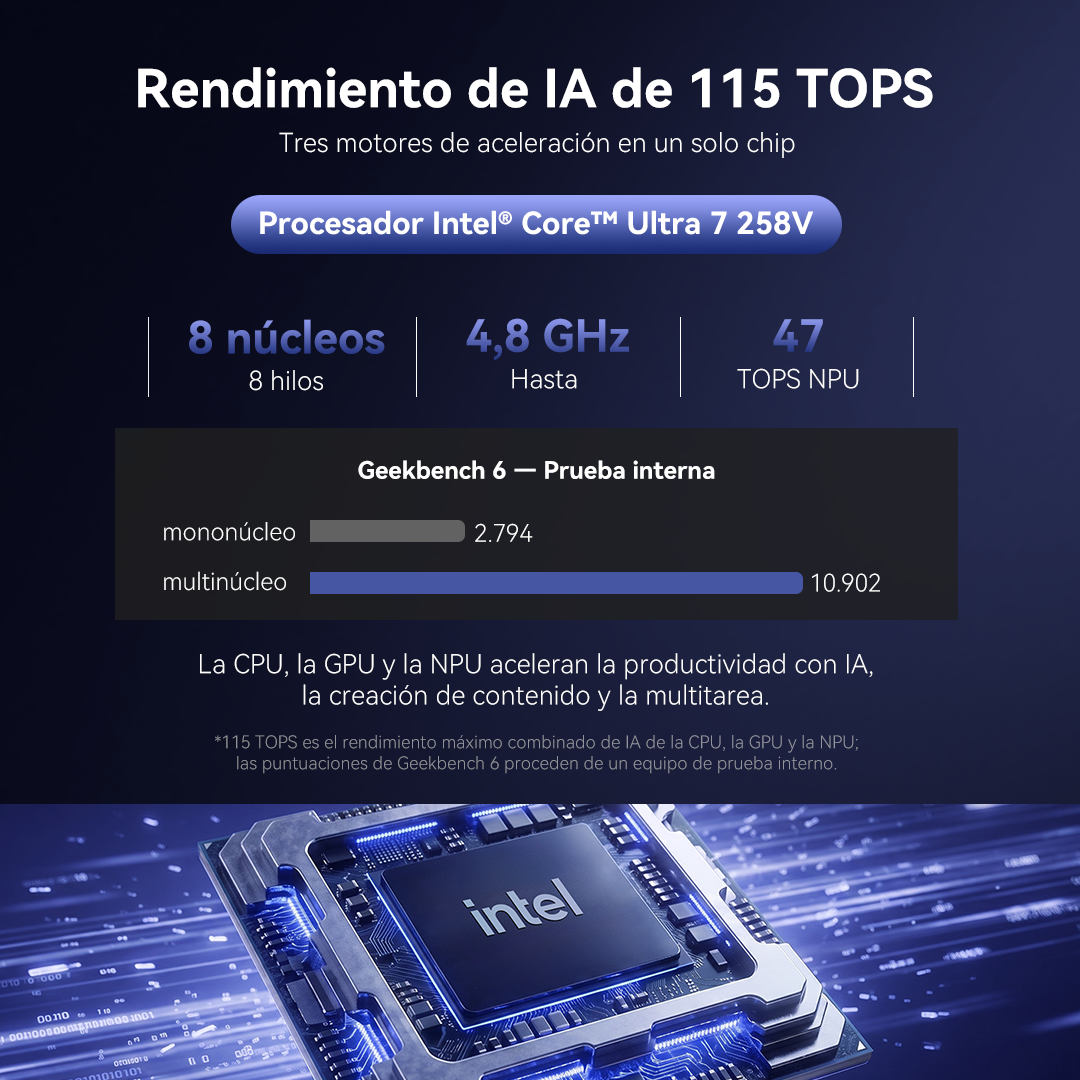 GMKtec NucBox K17 Plus Mini PC con IA Intel® Core™ Ultra 7 258V