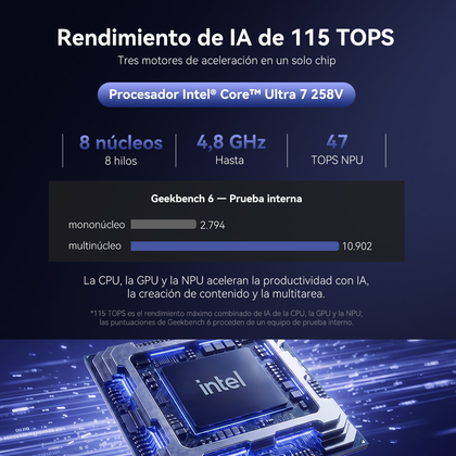GMKtec NucBox K17 Plus Mini PC con IA Intel® Core™ Ultra 7 258V
