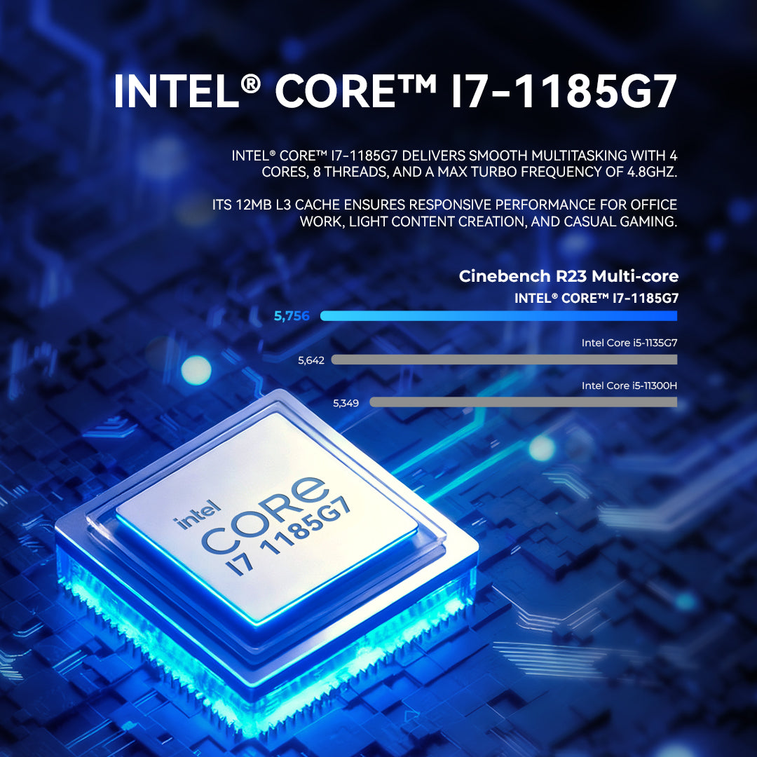 GMKtec NucBox M2 Pro S Mini PC Intel® Core™ i7-1185G7