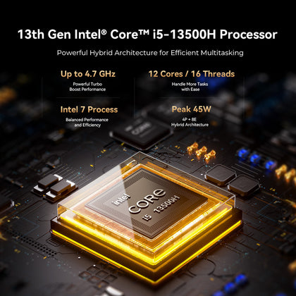 GMKtec NucBox M3 Pro Mini PC Intel® Core™ i5-13500H de 13.ª generación