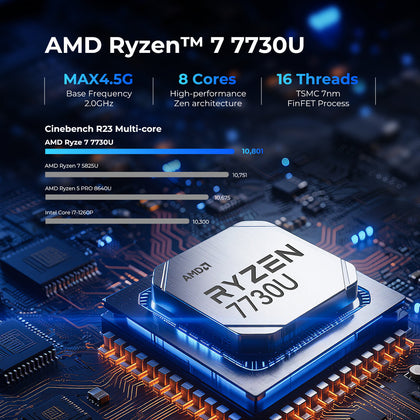 GMKtec NucBox M5 Ultra Mini PC AMD Ryzen™ 7 7730U