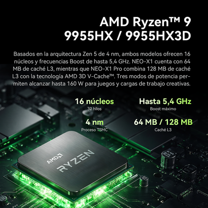 GMKtec NEO-X1 / NEO-X1 Pro PC gaming MODT con AMD Ryzen™ 9 9955HX / 9955HX3D