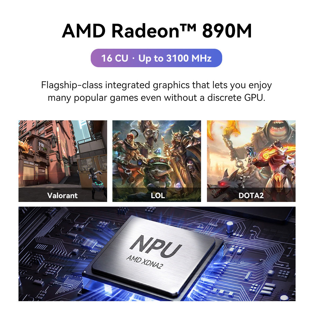 GMKtec EVO-X1 Pro Mini PC con IA AMD Ryzen™ AI 9 HX 470