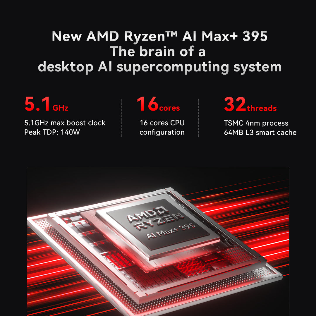 GMKtec EVO-X3 Mini PC con IA AMD Ryzen™ AI Max+ 395