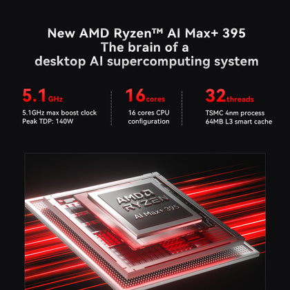 GMKtec EVO-X3 Mini PC con IA AMD Ryzen™ AI Max+ 395