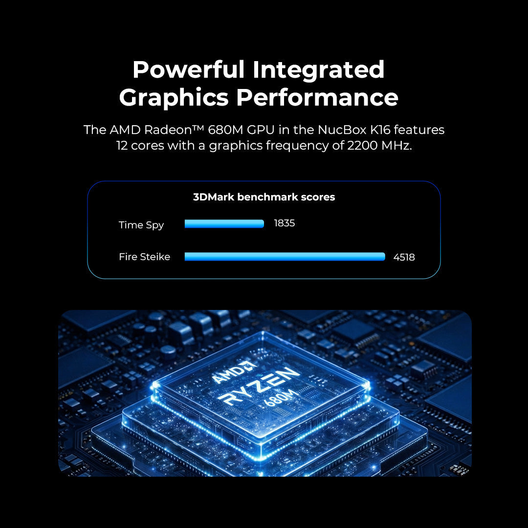 GMKtec NucBox K16 Mini PC AMD Ryzen™ 7 7735HS
