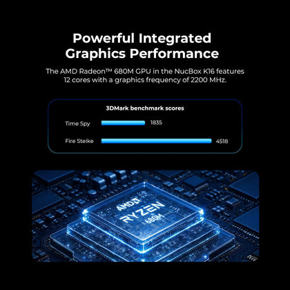 GMKtec NucBox K16 Mini PC AMD Ryzen™ 7 7735HS