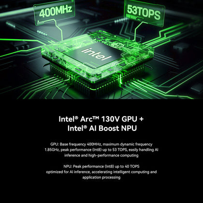 GMKtec NucBox K17 Mini PC Intel® Core™ Ultra 5 226V