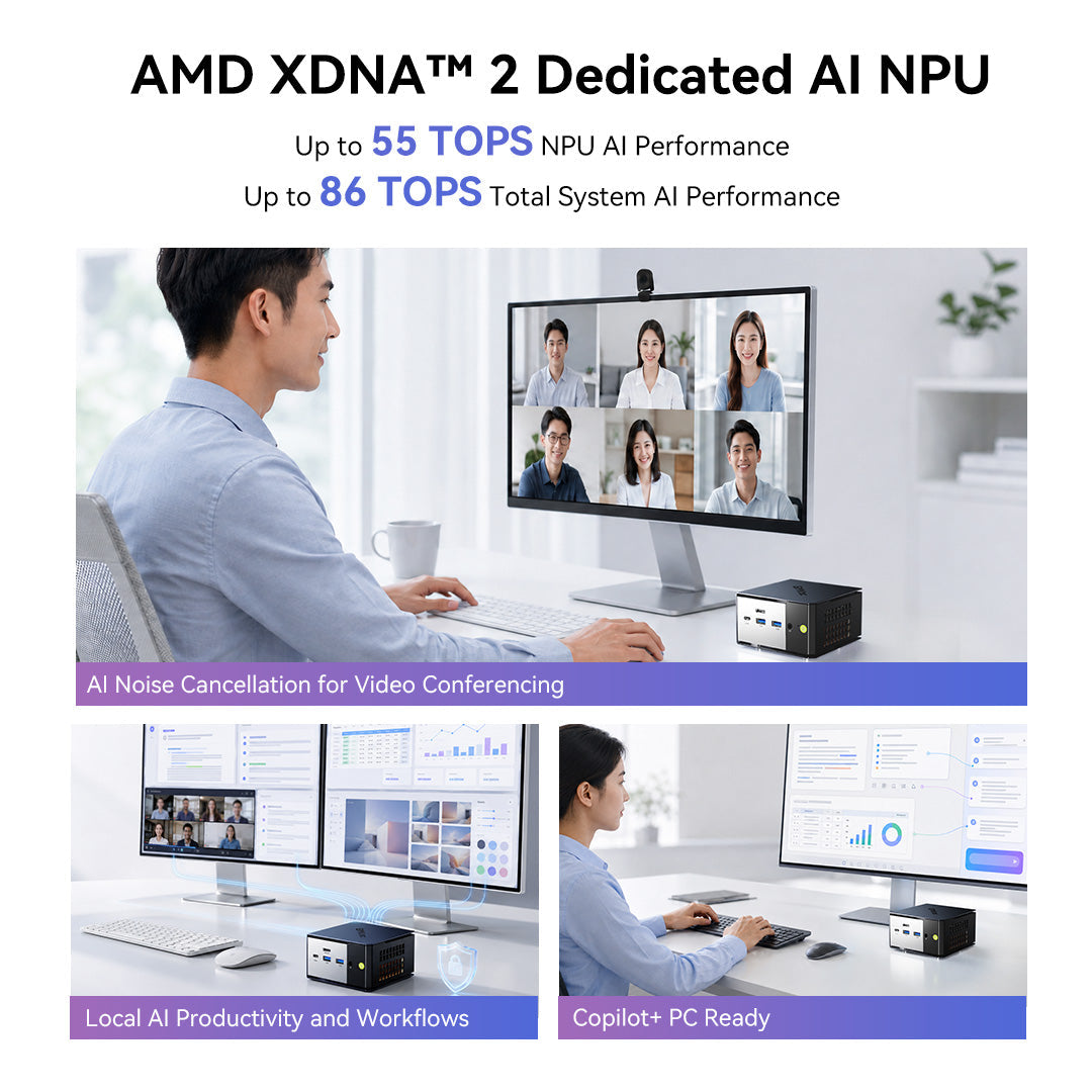GMKtec EVO-X1 Pro Mini PC con IA AMD Ryzen™ AI 9 HX 470