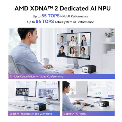 GMKtec EVO-X1 Pro Mini PC con IA AMD Ryzen™ AI 9 HX 470