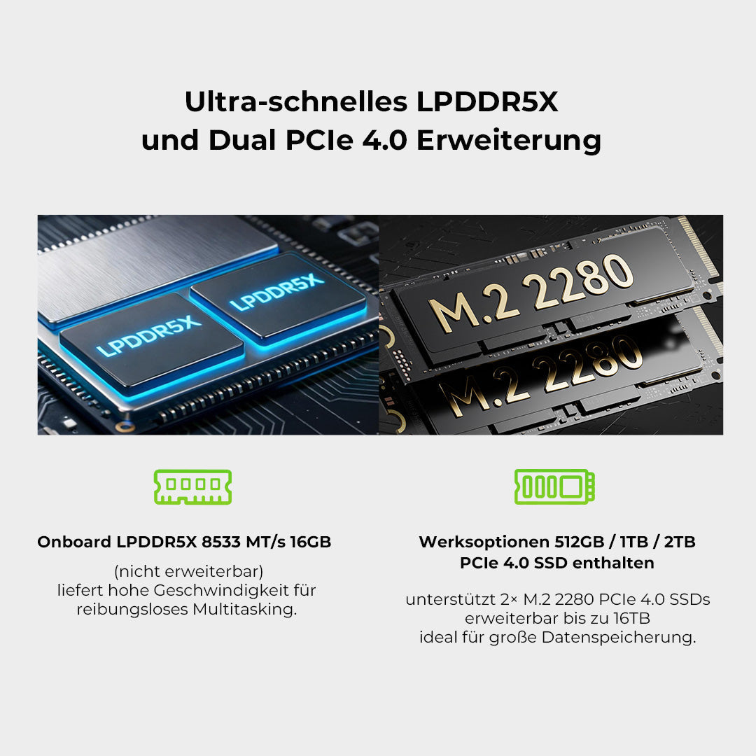 GMKtec NucBox K13 Mini PC con IA Intel® Core™ Ultra 7 256V