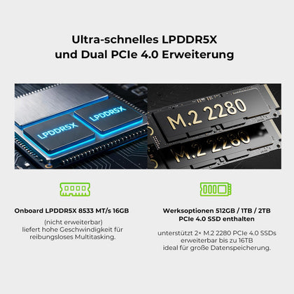 GMKtec NucBox K13 Mini PC con IA Intel® Core™ Ultra 7 256V