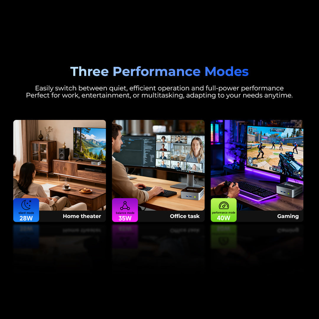 GMKtec NucBox M2 Pro S Mini PC Intel® Core™ i7-1185G7