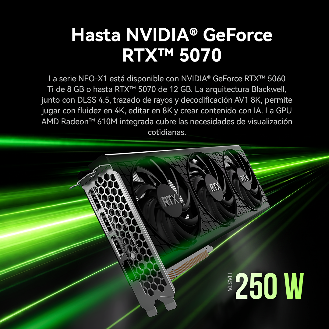GMKtec NEO-X1 / NEO-X1 Pro PC gaming MODT con AMD Ryzen™ 9 9955HX / 9955HX3D
