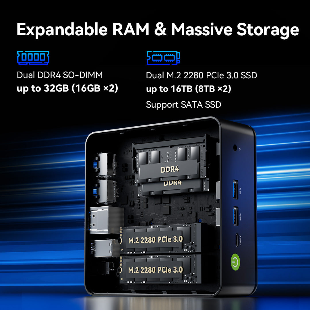GMKtec NucBox G11 Mini PC AMD Ryzen™ Embedded R2514