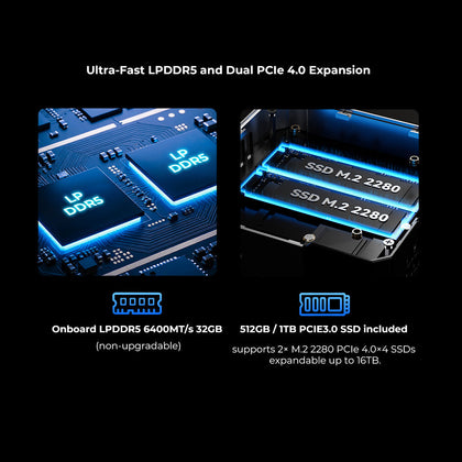 GMKtec NucBox K16 Mini PC AMD Ryzen™ 7 7735HS