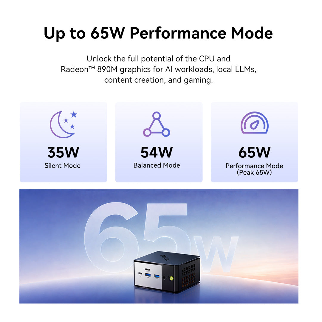 GMKtec EVO-X1 Pro Mini PC con IA AMD Ryzen™ AI 9 HX 470