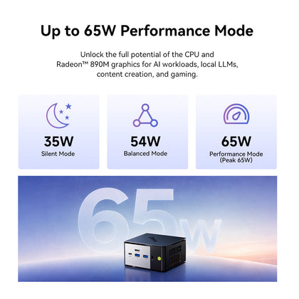 GMKtec EVO-X1 Pro Mini PC con IA AMD Ryzen™ AI 9 HX 470