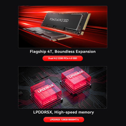 GMKtec EVO-X3 Mini PC con IA AMD Ryzen™ AI Max+ 395