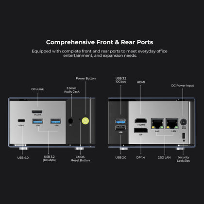 GMKtec NucBox K16 Mini PC AMD Ryzen™ 7 7735HS