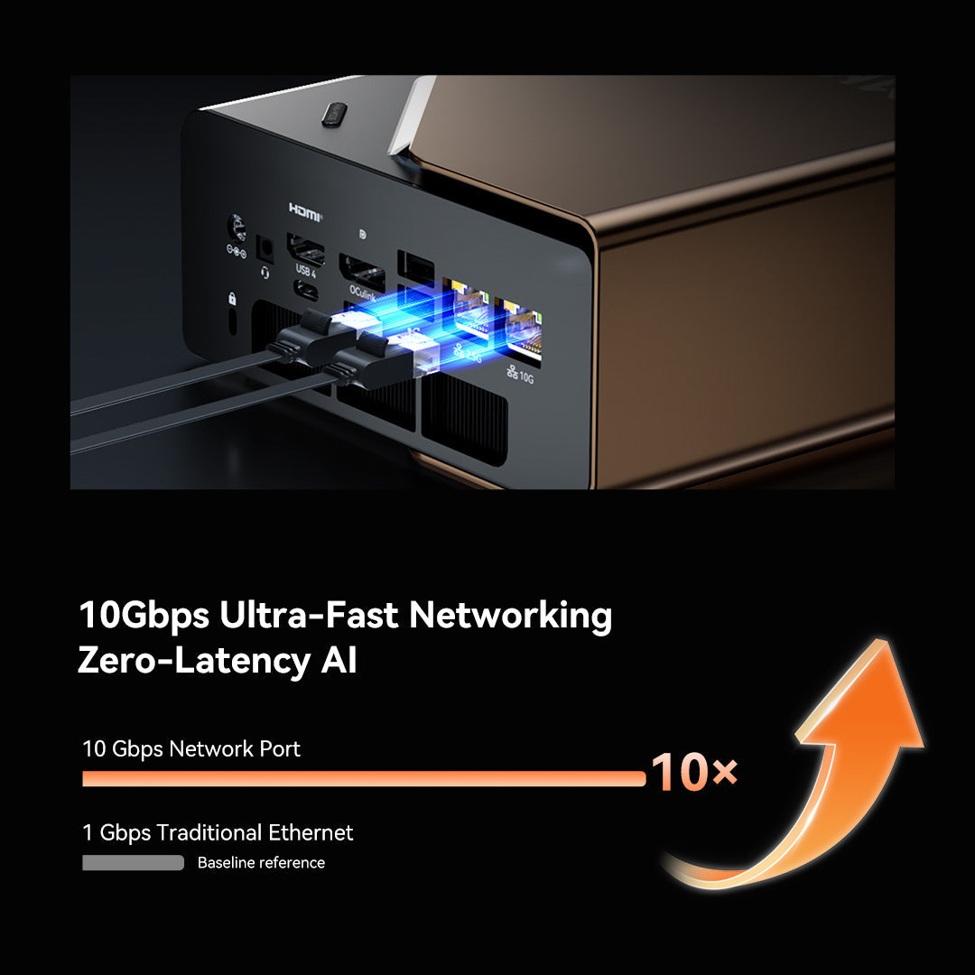 GMKtec EVO-T2 Mini PC con IA Intel® Core™ Ultra X9 388H / X7 358H