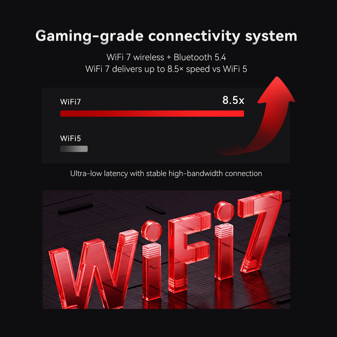 GMKtec EVO-X3 Mini PC con IA AMD Ryzen™ AI Max+ 395