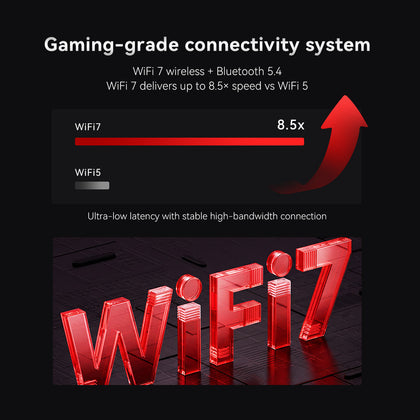 GMKtec EVO-X3 Mini PC con IA AMD Ryzen™ AI Max+ 395