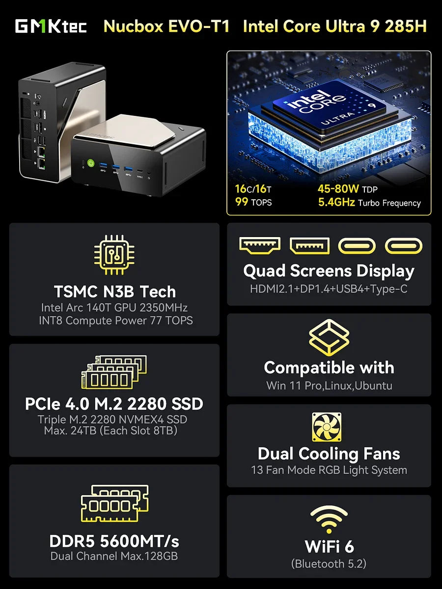 GMKtec EVO-T1 Mini PC con IA Intel® Core™ Ultra 9 285H