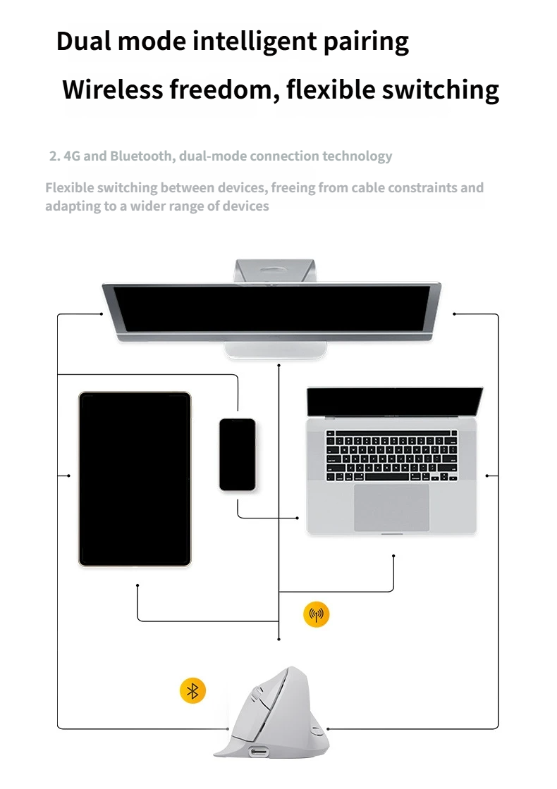 GMKtec Ratón vertical ergonómico inalámbrico Bluetooth y 2,4 GHz