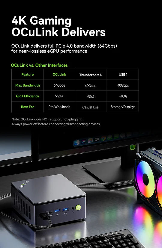 GMKtec NucBox M7 Ultra Mini PC AMD Ryzen™ 7 PRO 6850U