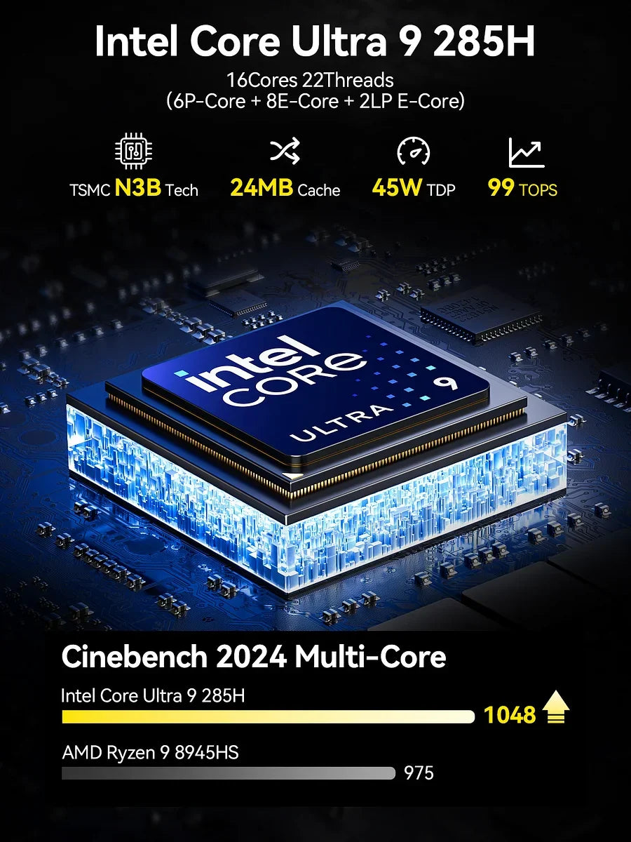 GMKtec EVO-T1 Mini PC con IA Intel® Core™ Ultra 9 285H