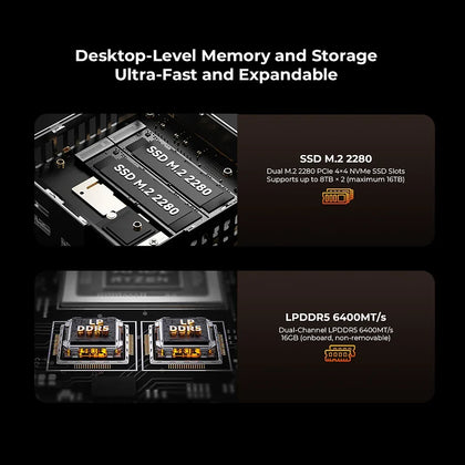 GMKtec NucBox M8 Mini PC AMD Ryzen™ 5 PRO 6650H