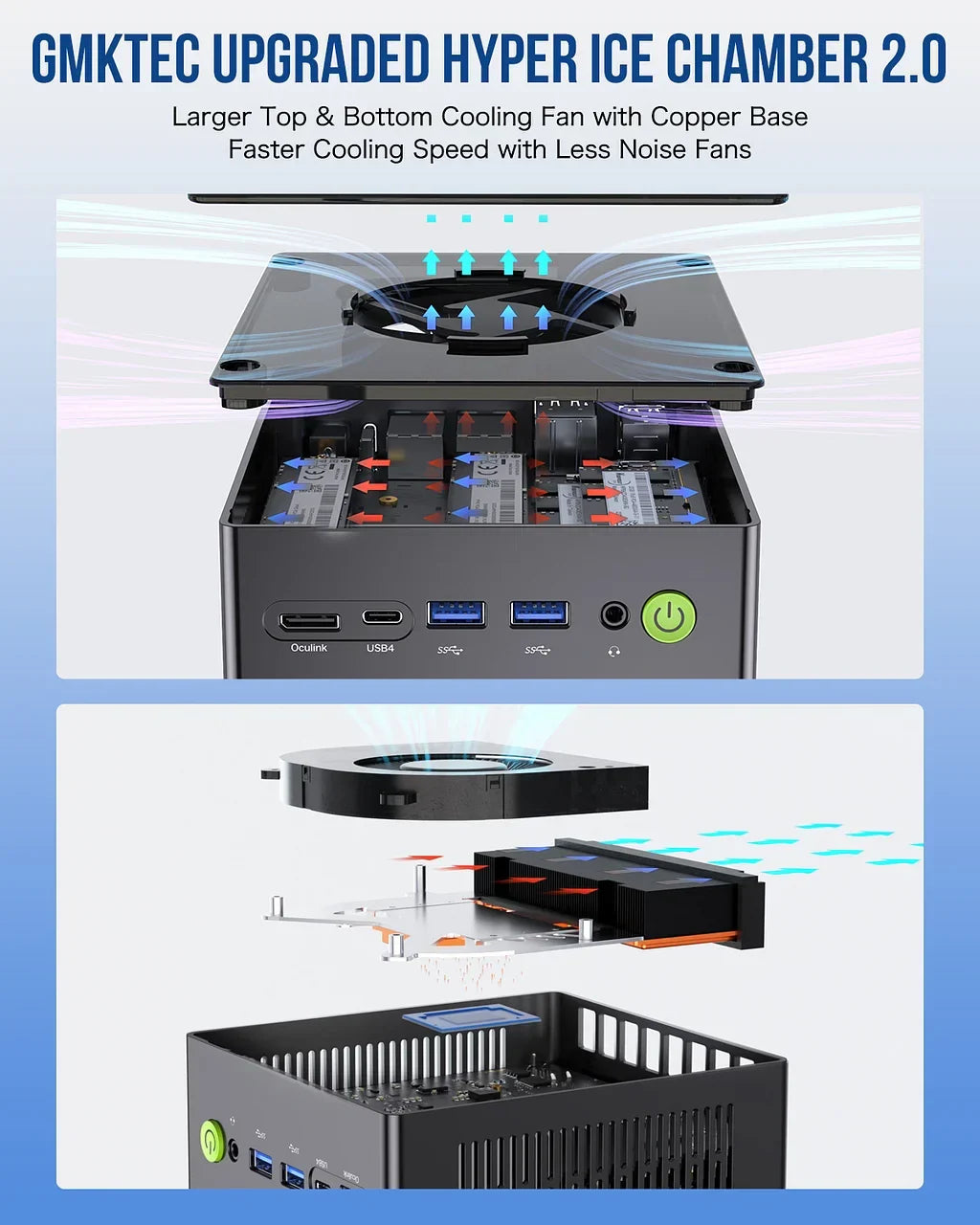 GMKtec NucBox K8 Plus Mini PC AMD Ryzen™ 7 8845HS