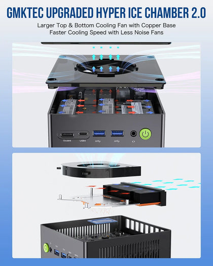 GMKtec NucBox K8 Plus Mini PC AMD Ryzen™ 7 8845HS