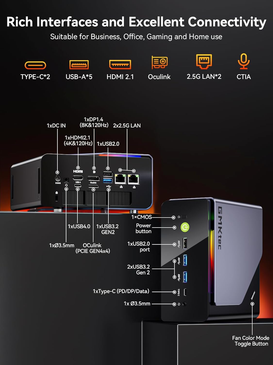 GMKtec NucBox K12 Mini PC AMD Ryzen™ 7 H 255