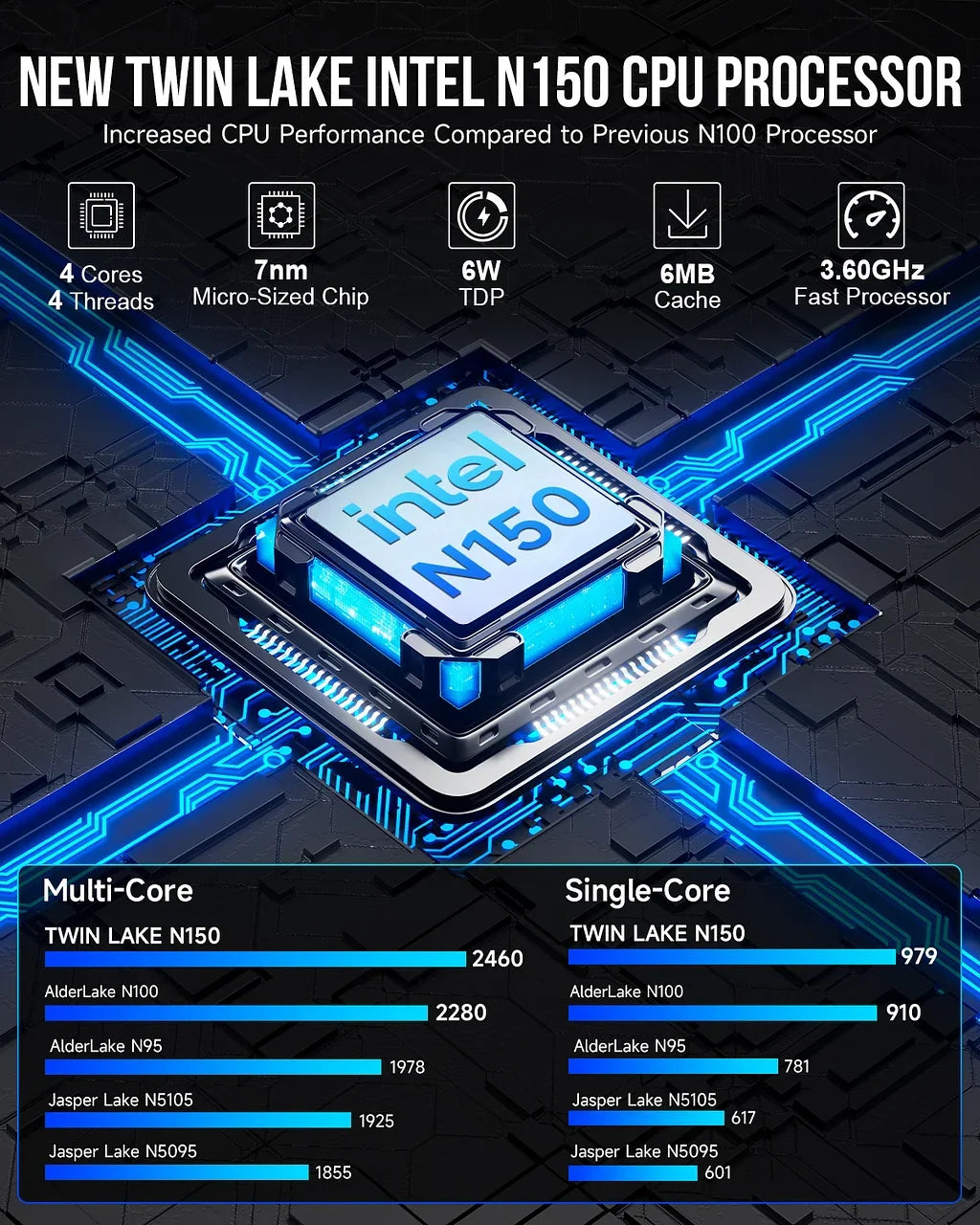 GMKtec NucBox G3 Plus Mini PC Intel® Twin Lake N150