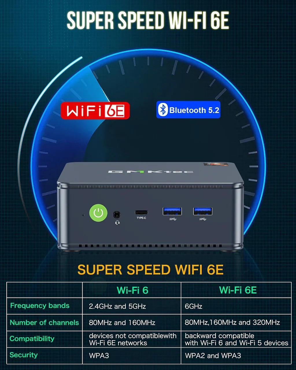 GMKtec NucBox M5 Plus Mini PC AMD Ryzen™ 7 5825U