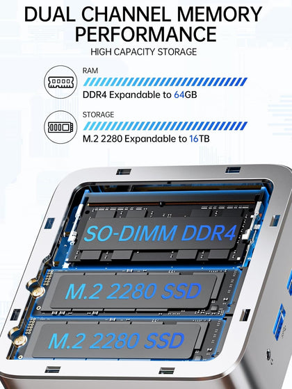 GMKtec NucBox G10 Mini PC AMD® Ryzen™ 5 3500U